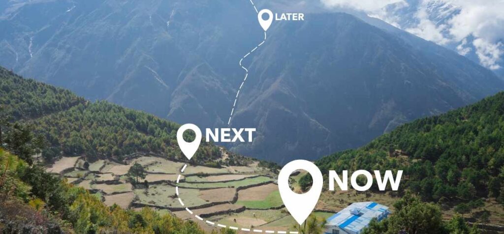 Image of a mountain area with a map overlayed "Now", "Next", and "Later" are marked. Healing from trauma is not a linear process. You can get help from a skilled trauma therapist in St. Louis, MO using EMDR therapy in Ballwin, MO here!